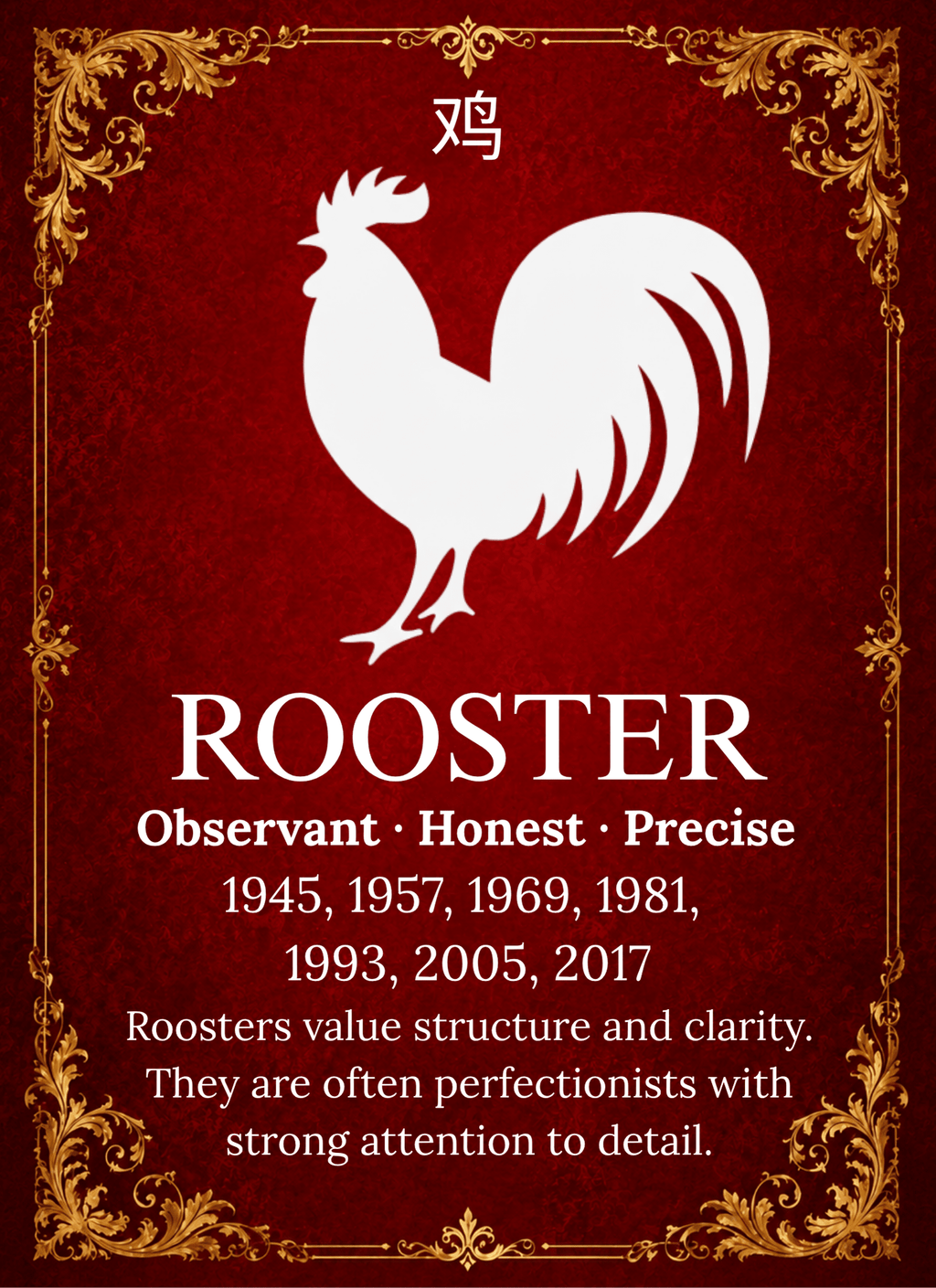Year of the Rooster Chinese Zodiac 4cm Glass Magnet