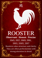 Year of the Rooster Chinese Zodiac 4cm Glass Magnet