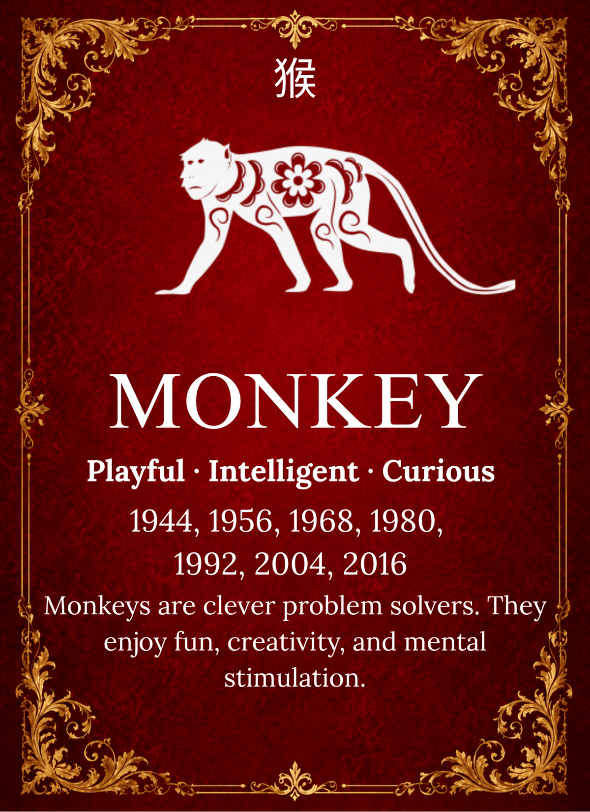 Year of the Monkey Chinese Zodiac 4cm Glass Magnet