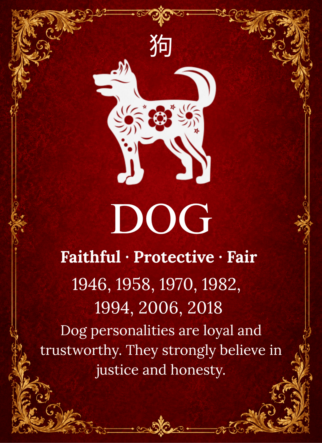 Year of the Dog Chinese Zodiac 4cm Glass Magnet