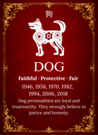 Year of the Dog Chinese Zodiac 4cm Glass Magnet