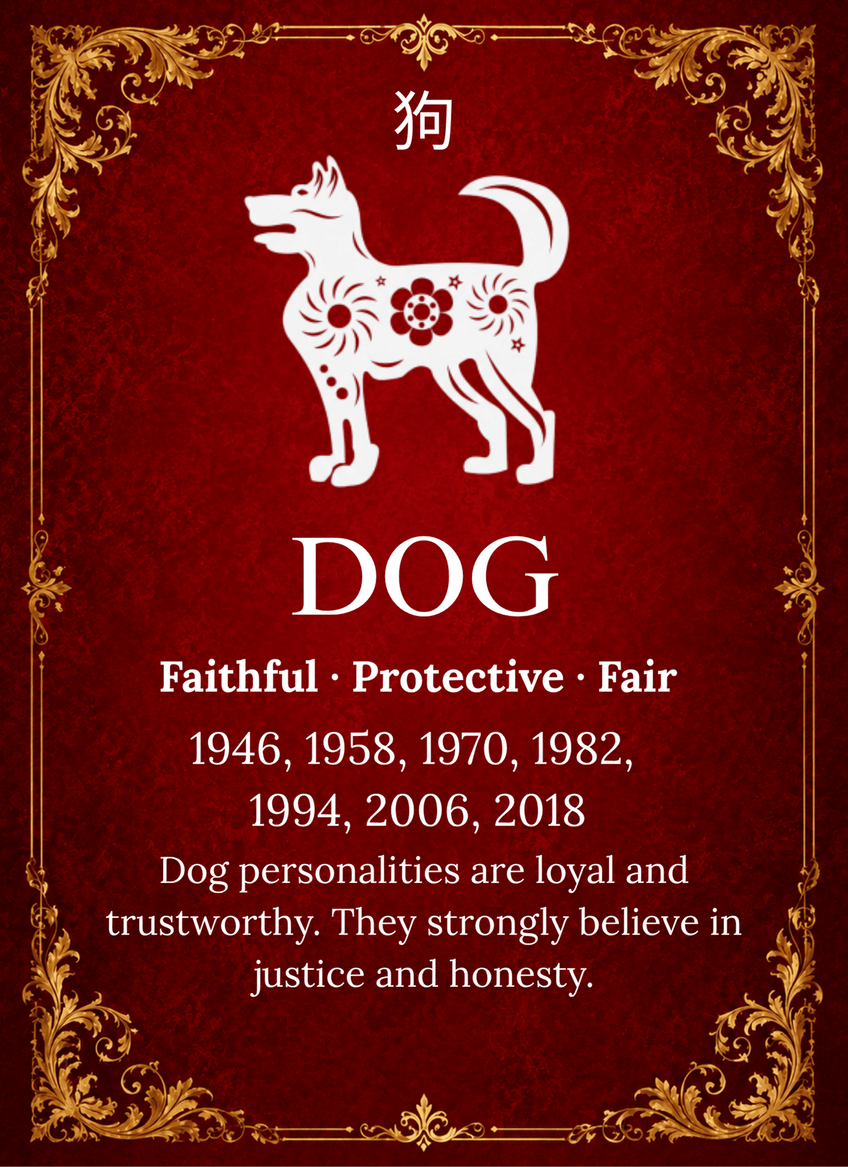 Year of the Dog Chinese Zodiac 4cm Glass Magnet