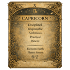 Capricorn Zodiac 4cm Magnet
