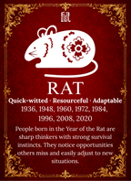 Year of the Rat Chinese Zodiac 4cm Glass Magnet