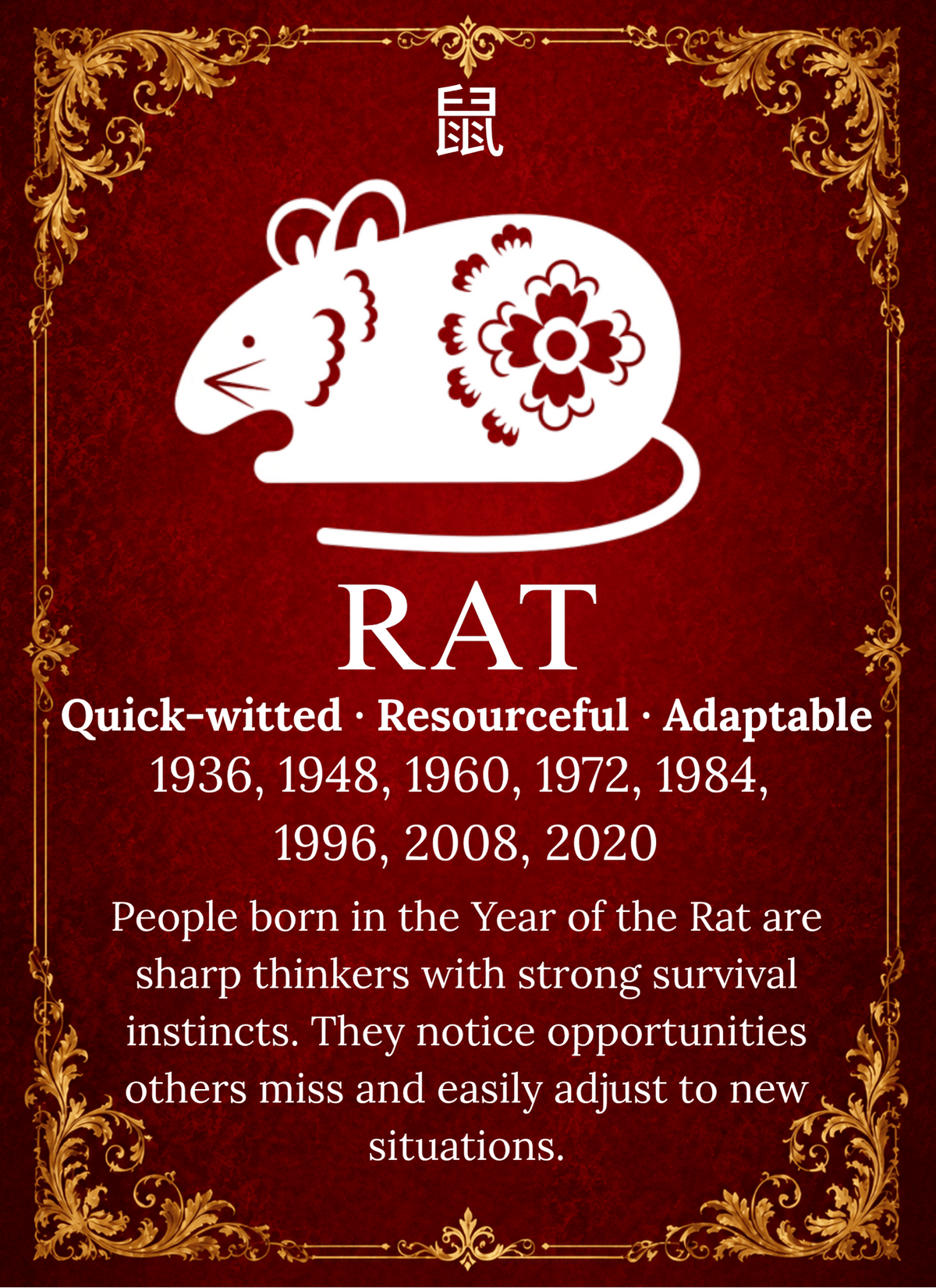 Year of the Rat Chinese Zodiac 4cm Glass Magnet