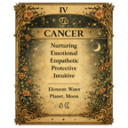 Cancer Zodiac 4cm Magnet - I Heart Crystals