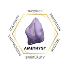 Gemstone Chips 100g - Chevron Amethyst