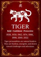 Year of the Tiger Chinese Zodiac 4cm Glass Magnet