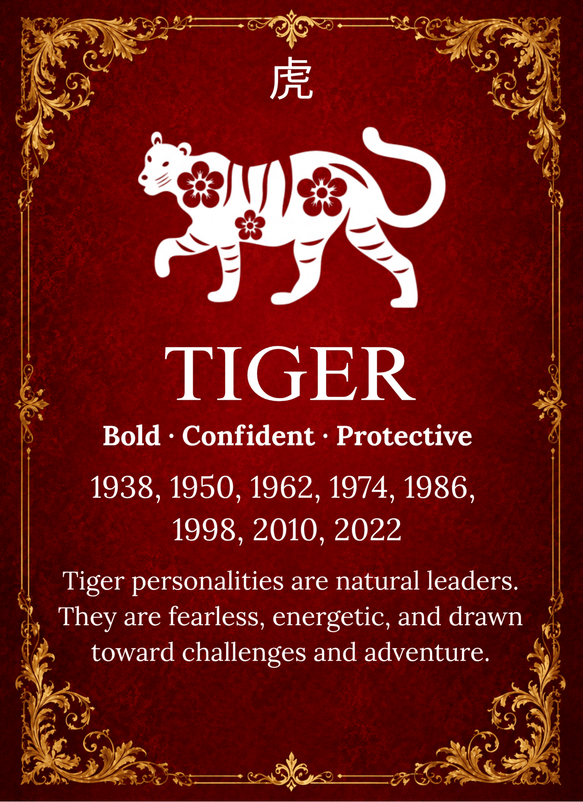 Year of the Tiger Chinese Zodiac 4cm Glass Magnet