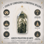 100g Green Phantom Quartz Gemstone Chips