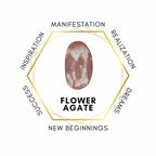 Gemstone Chips 100g - Flower Agate
