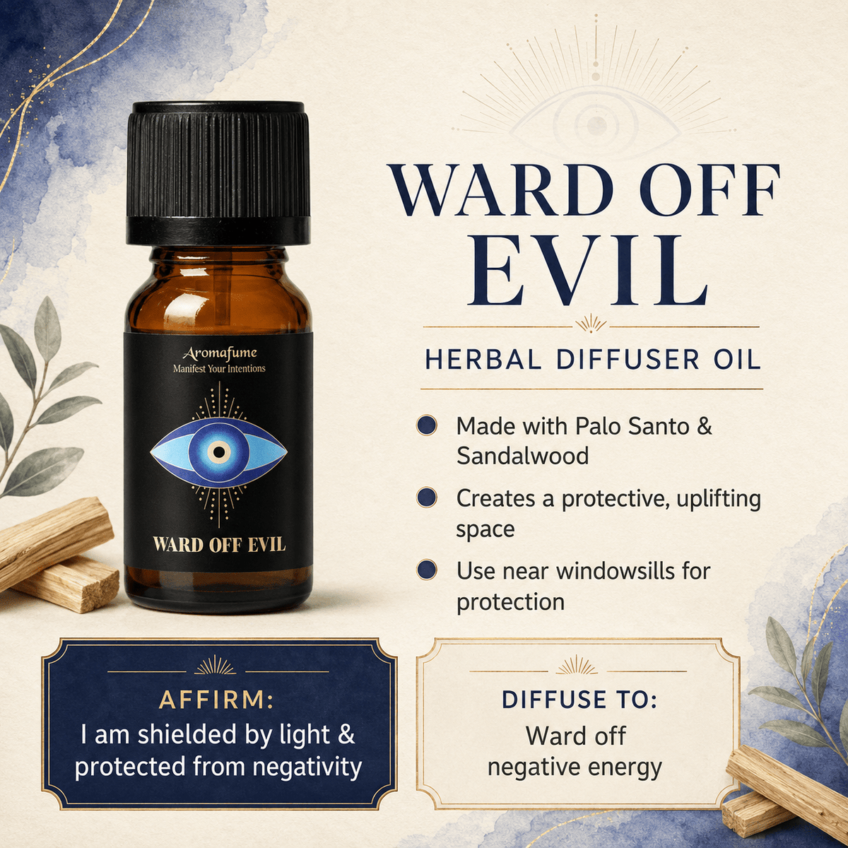 Ward Off Evil Herbal Manifestation Oil 10ml