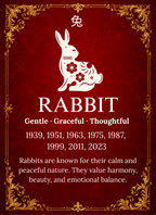 Year of the Rabbit Chinese Zodiac 4cm Glass Magnet