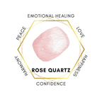 Gemstone Chips 100g - Rose Quartz