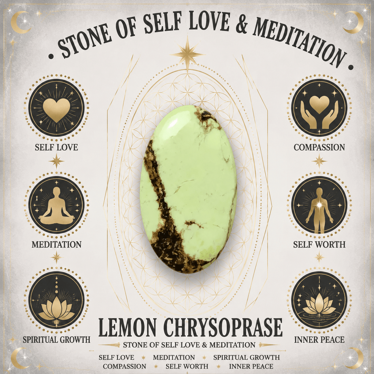 100g Lemon Chrysoprase Gemstone Chips