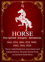 Year of the Horse Chinese Zodiac 4cm Glass Magnet