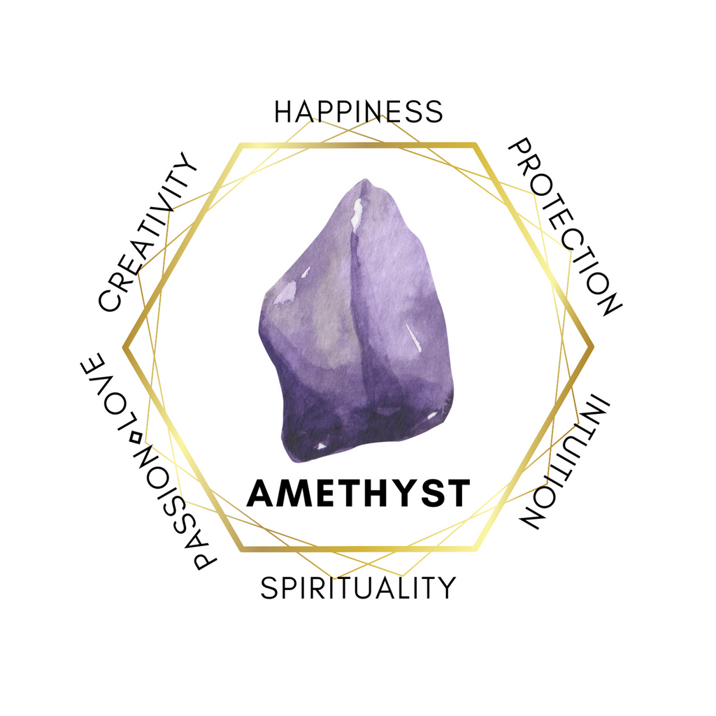 Amethyst 75cm-80cm Chips Strand