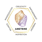 Gemstone Dragonfly - Ametrine
