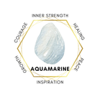 Aquamarine 75cm-80cm Chips Strand