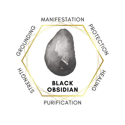 10mm Obsidian Gemstone Bracelet