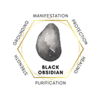 6mm Black Obsidian Gemstone Bracelet