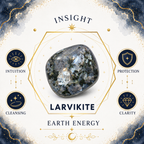 3cm Gemstone Heart - Larvikite