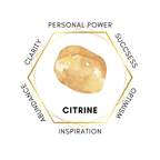 Citrine 75cm-80cm Chips Strand