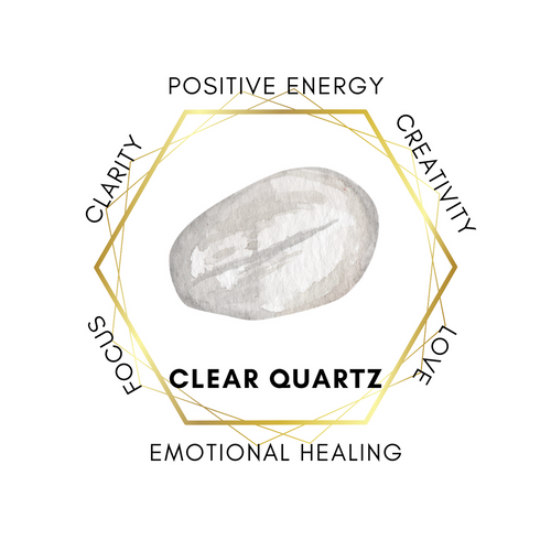 10mm Clear Quartz Gemstone Bracelet