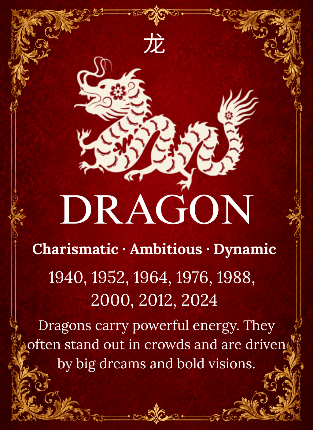 Year of the Dragon Chinese Zodiac 4cm Glass Magnet