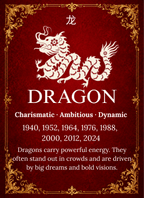 Year of the Dragon Chinese Zodiac 4cm Glass Magnet