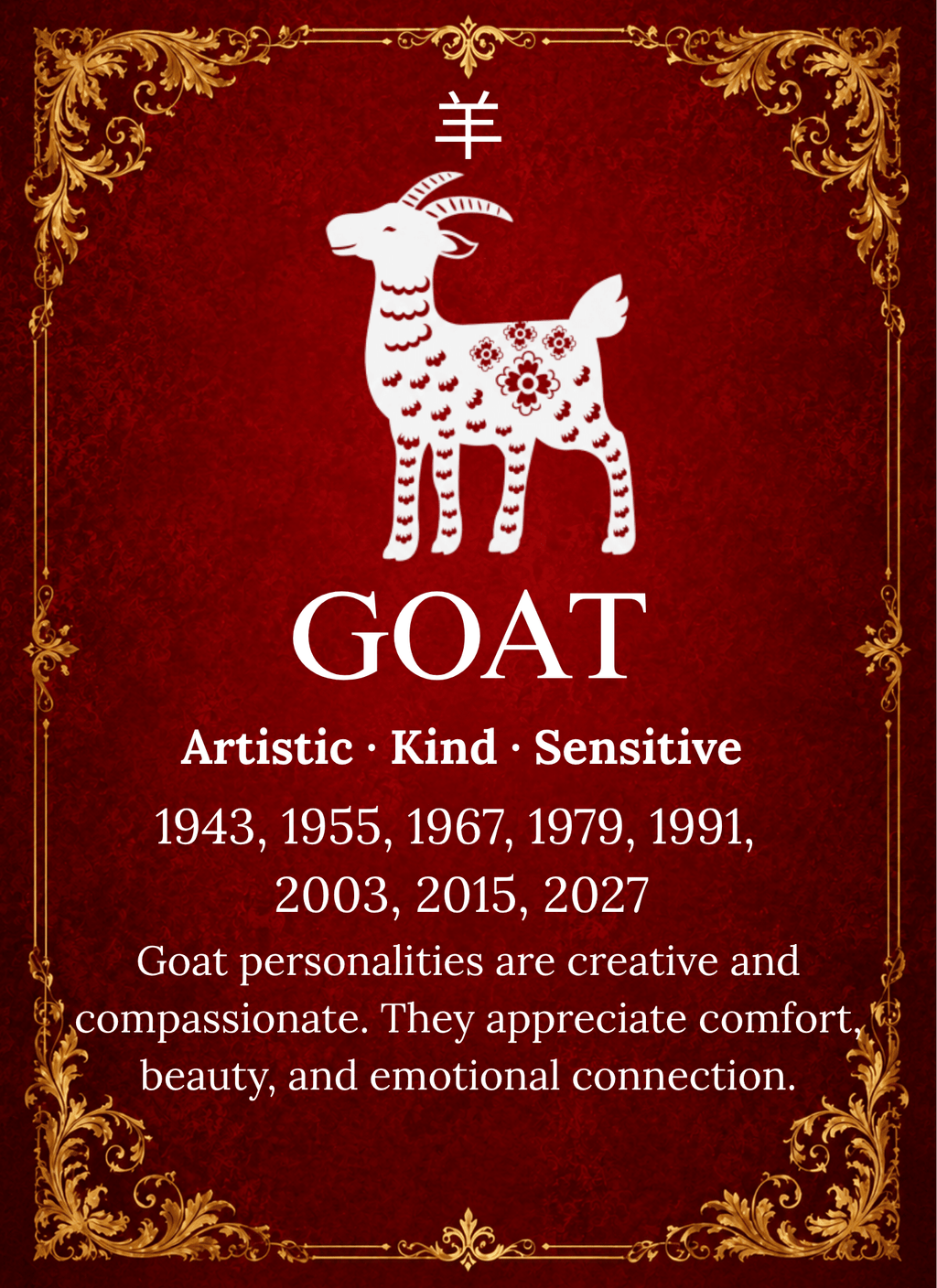 Year of the Goat Chinese Zodiac 4cm Glass Magnet