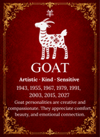 Year of the Goat Chinese Zodiac 4cm Glass Magnet