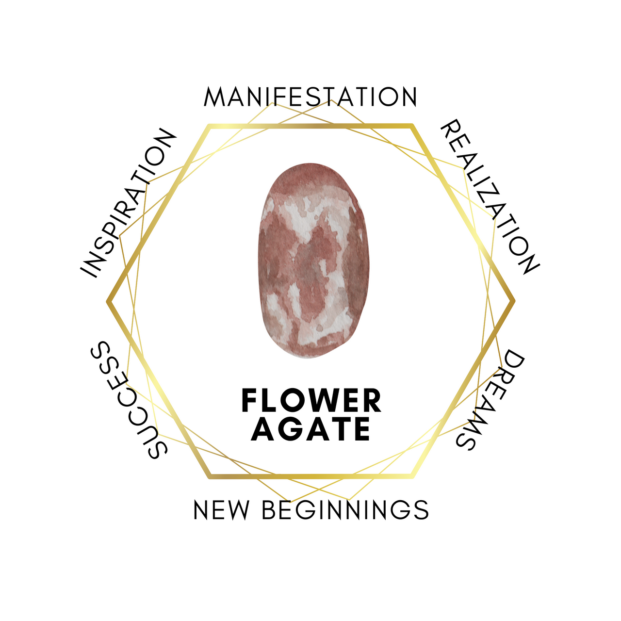 Flower Agate 75cm-80cm Chips Strand