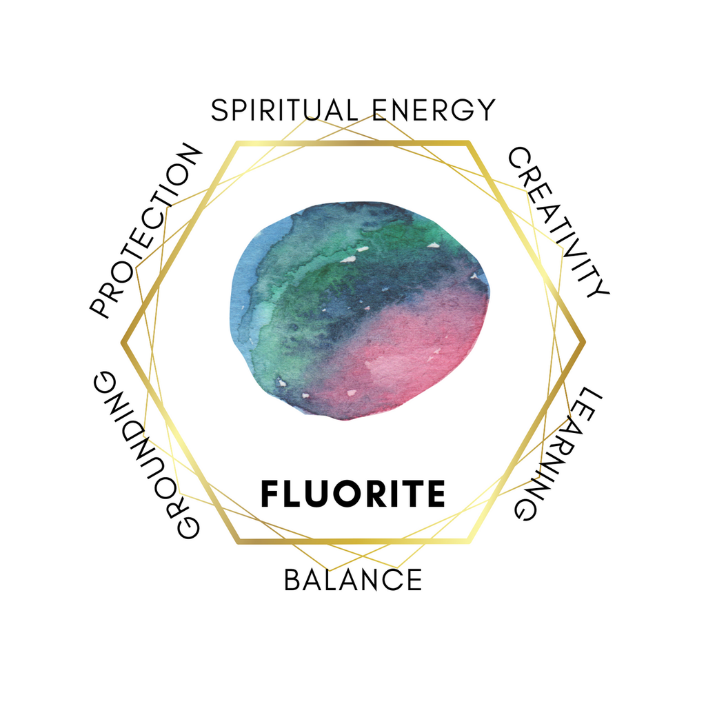 Gemstone Chips 100g - Rainbow Fluorite
