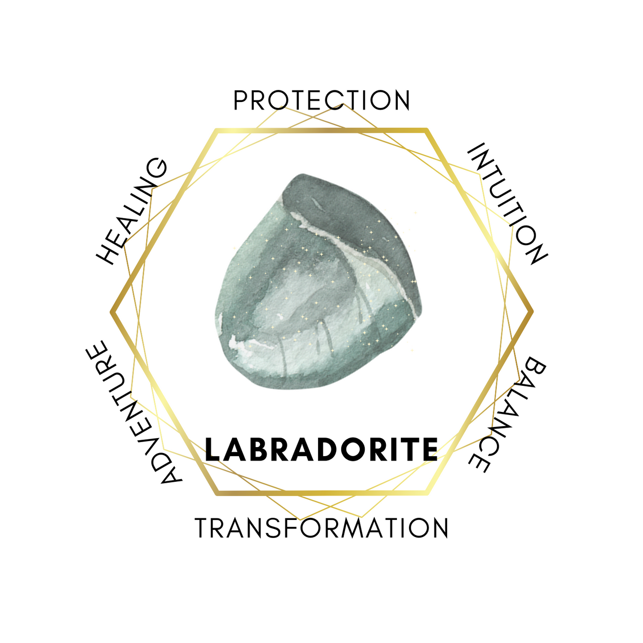 Labradorite 75cm-80cm Chips Strand