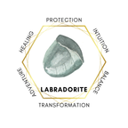 Gemstone Dragonfly - Labradorite