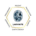 3cm Gemstone Star - Larvikite