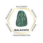 Malachite 75cm-80cm Chips Strand