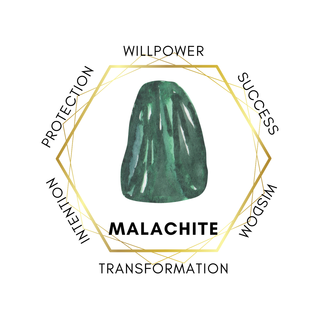 Malachite 75cm-80cm Chips Strand