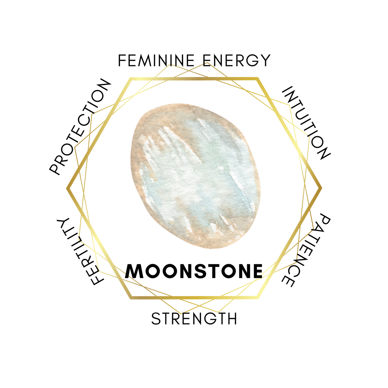 Rainbow Moonstone 75cm-80cm Chips Strand
