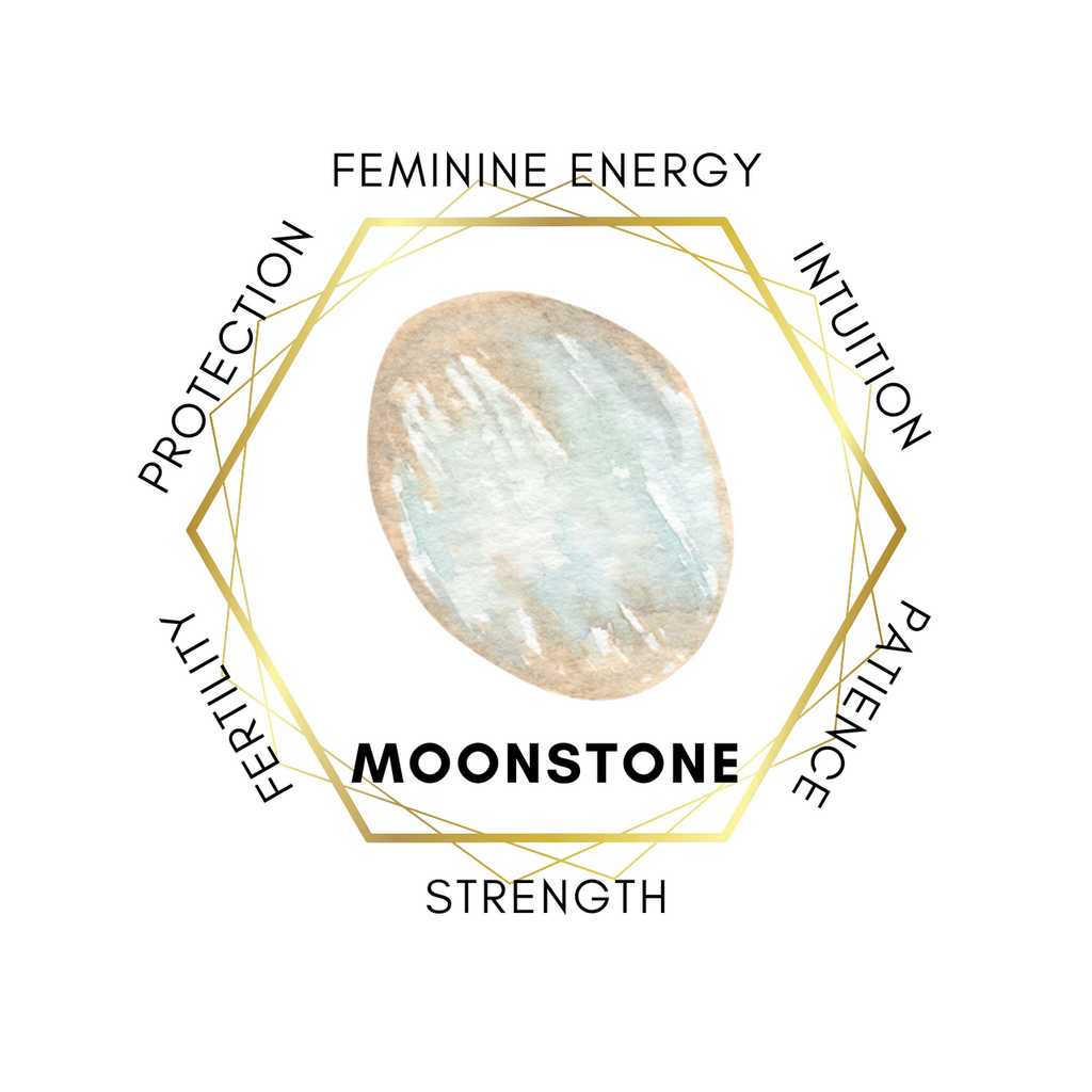 Gemstone Chips 100g - Moonstone