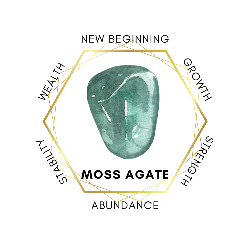 Gemstone Chips 100g - Moss Agate