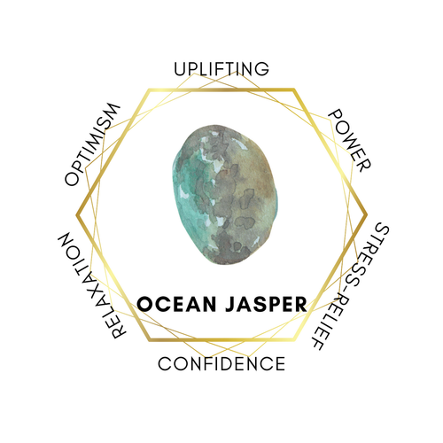 10mm Ocean Jasper Gemstone Bracelet