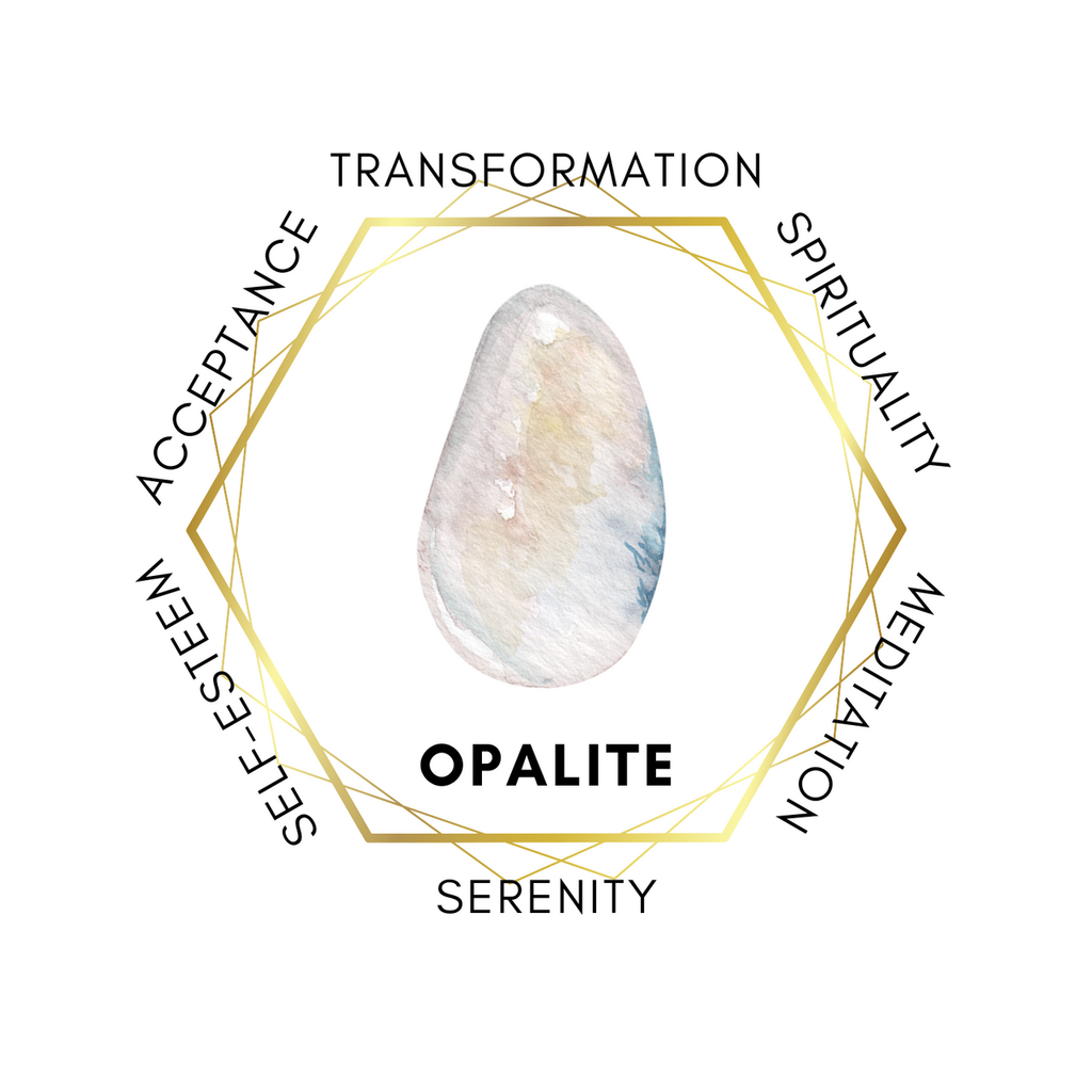 Opalite 75cm-80cm Chips Strand