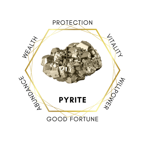 10mm Pyrite Gemstone Bracelet