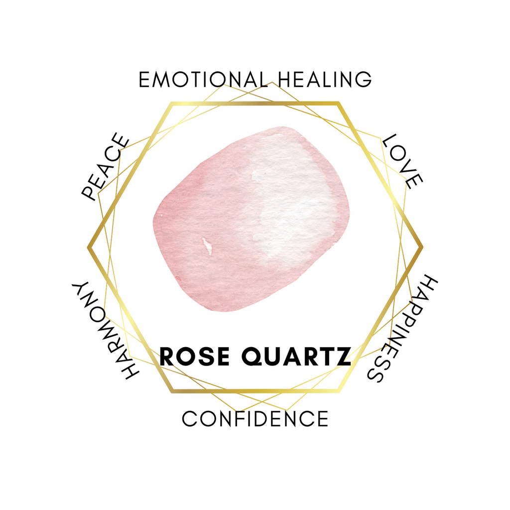 Gemstone Bracelet - Rose Quartz & Tiger Eye