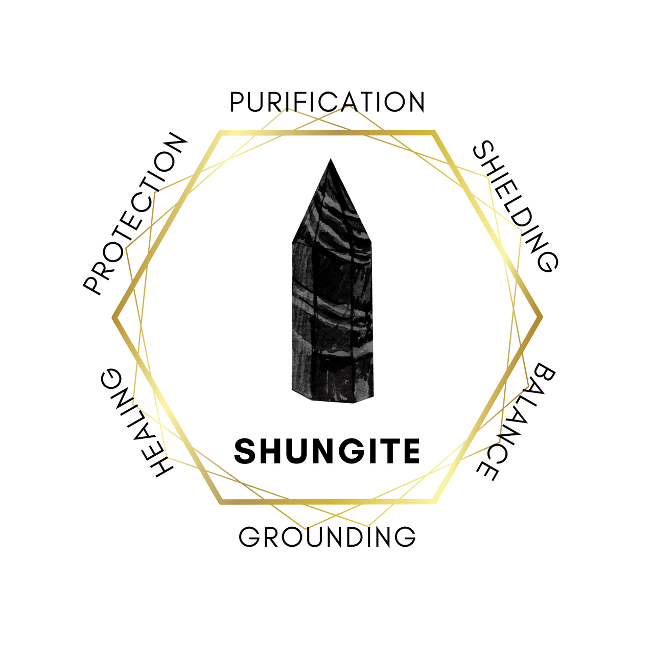 3.5cm Lotus Shungite Adjustable Necklace