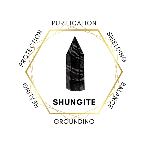 10mm Shungite Gemstone Bracelet