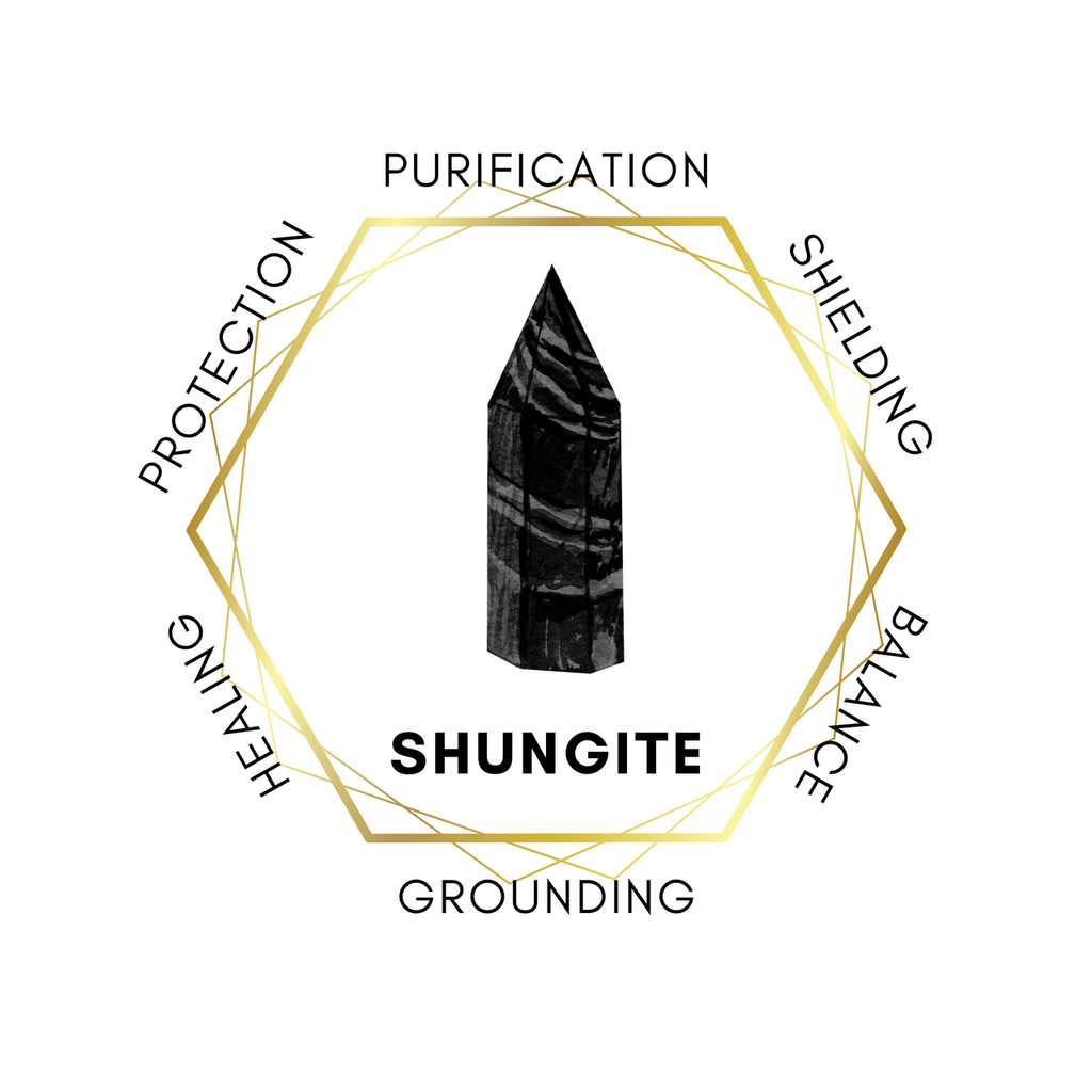6mm Shungite Gemstone Bracelet