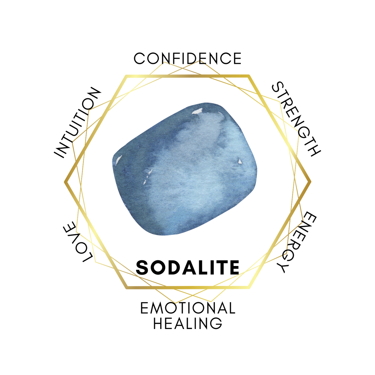 Sodalite 75cm-80cm Chips Strand